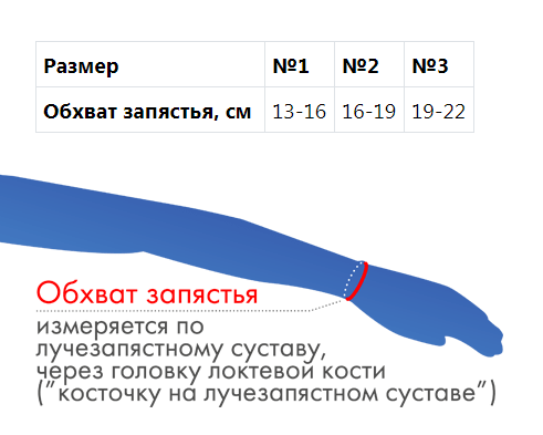 Бандаж лучезапястный Крейт У-806 Как выбрать размер?