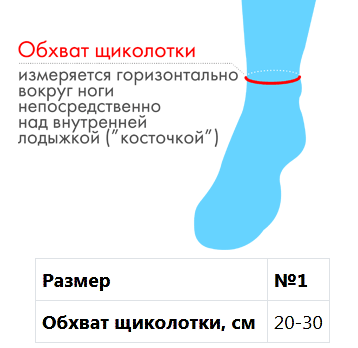 Как выбрать размер? Как выбрать размер?