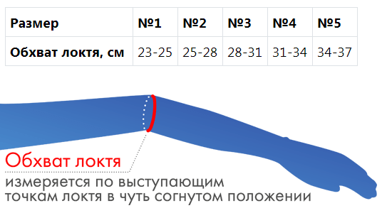 Как выбрать размер? Как выбрать размер