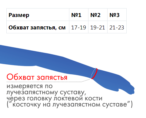 Как выбрать размер? Как выбрать размер?