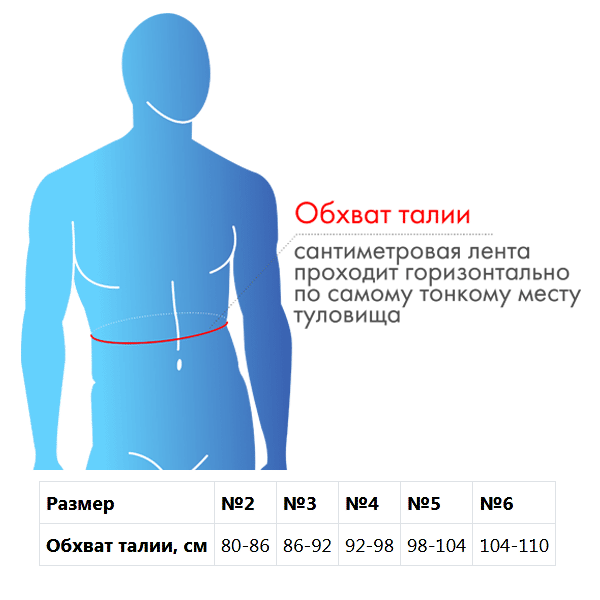 Как выбрать размер? Как выбрать размер бандажа?