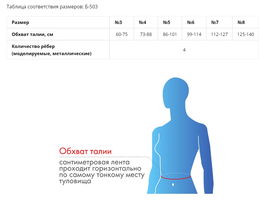 Как выбрать размер корсета Как выбрать размер
