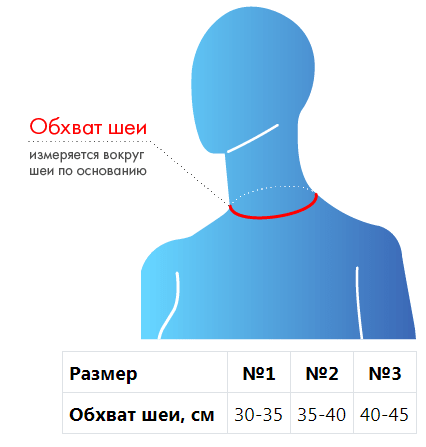 Как выбрать размер? Как выбрать размер?