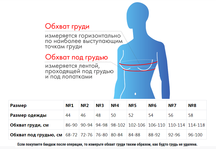 Как выбрать размер? Как выбрать размер?