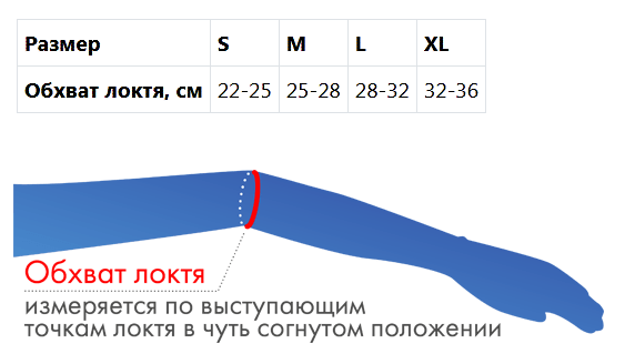 Как выбрать размер бандажа? Как выбрать размер?
