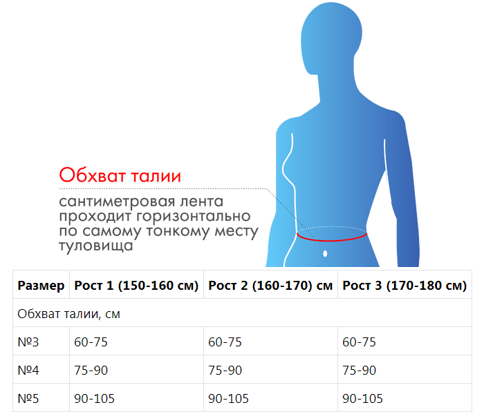 Как выбрать размер Как выбрать размер