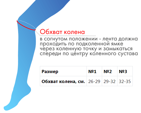 Детский бандаж на колено Как выбрать размер коленного бандажа