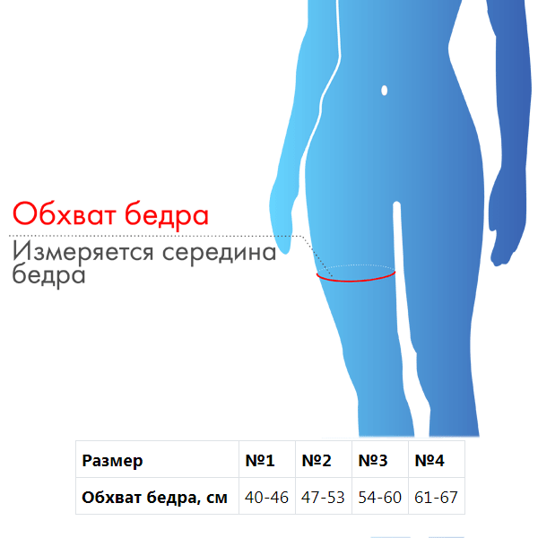 Как выбрать размер? Как выбрать размер?
