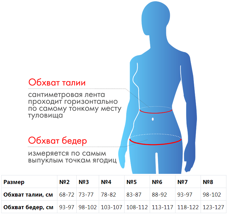 Как выбрать размер? Как выбрать размер?