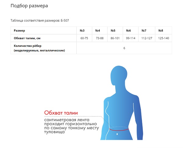 Как выбрать размер корсета? Как выбрать размер корсета?