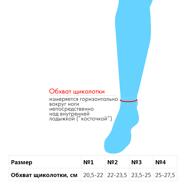 Как выбрать размер? Как выбрать размер?