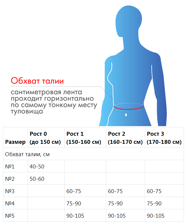 Как выбрать размер? Как выбрать размер?