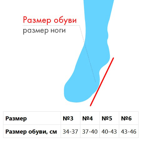 Как выбрать размер? Как выбрать размер?